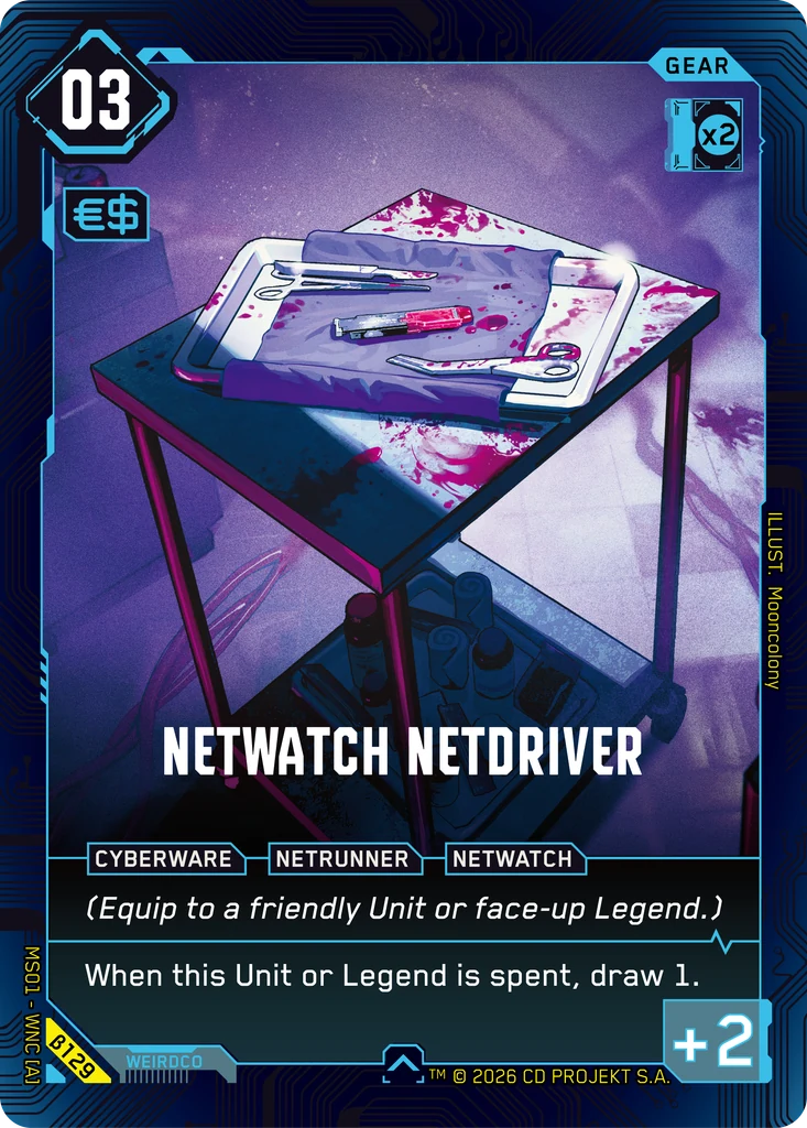 Netwatch Netdriver Beta